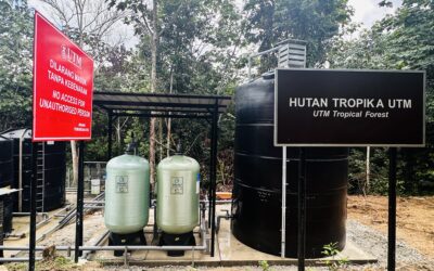 Under-Ground Water Filtration System